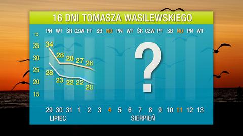 Prognoza pogody na 16 dni