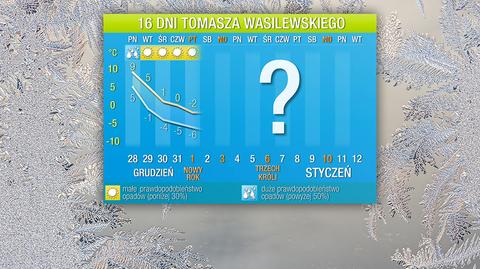 Autorska prognoza Tomasza Wasilewskiego na 16 dni