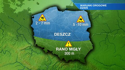 Warunki drogowe w dzień 8.01