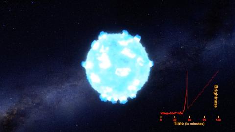 Wizualizacja wybuchu gwiazdy KSN2011d