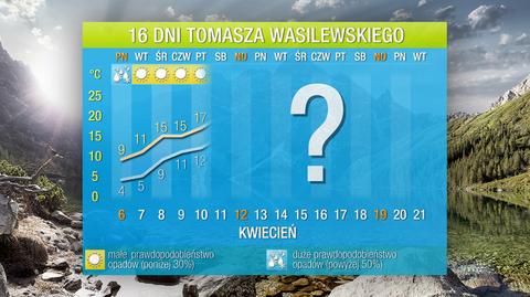 Autorska prognoza pogody na 16 dni Tomasza Wasilewskiego 