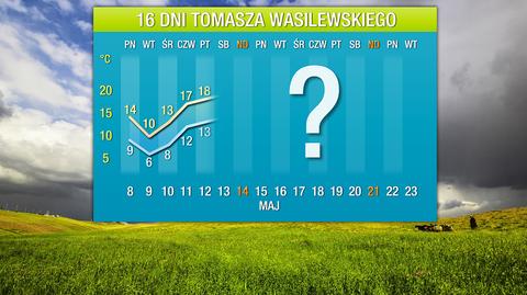 Prognoza temperatury na 16 dni