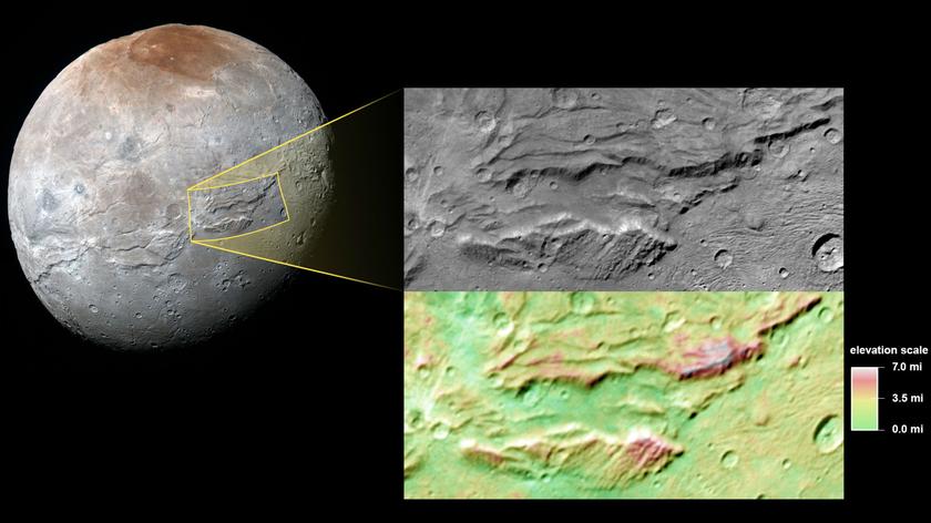 Największy księżyc Plutona - Charon