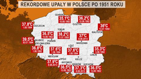 Prognoza pogody na piątek: upał i lokalne burze