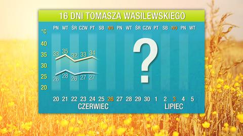 Autorska prognoza Tomasza Wasilewskiego na 16 dni