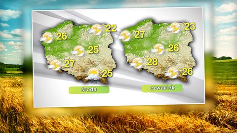 Temperatura pójdzie w górę