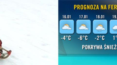 Prognoza pogody na ferie: 14-22.01 (TVN METEO)