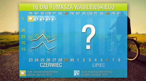 Pogoda na 16 dni: Długa droga do prawdziwego lata