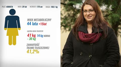 "Pożegnanie z wagą" Natalii Weinar 