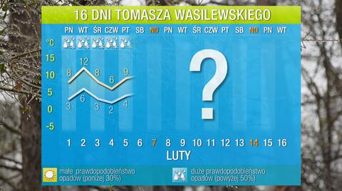 Prognoza pogody na 16 dni