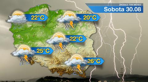 Prognoza pogody na ostatni weekend wakacji