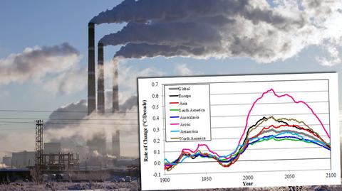 Tak ma się zmieniać klimat do końca wieku