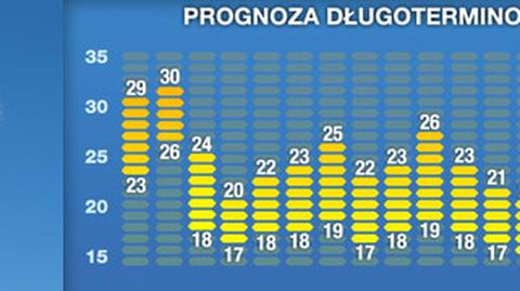 Prognoza pogody na 16 dni (TVN Meteo)