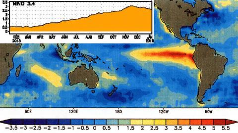 El Nino od 21 października 2015 do 6 stycznia 2016