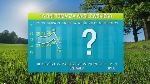 Prognoza pogody na 16 dni