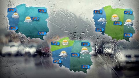 Specjalna prognoza pogody "Meteo News"