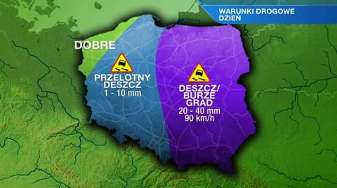 Warunki drogowe w ciągu dnia