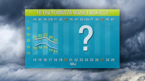 Prognoza na 16 dni