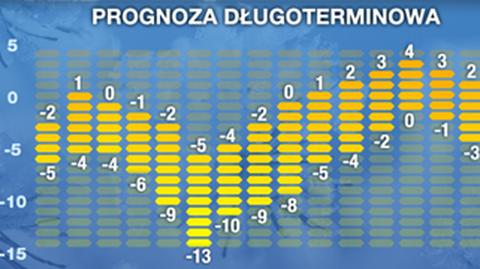 Pogoda na 16 dni