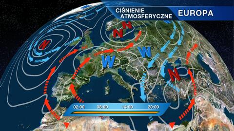 Prognoza pogody "Meteo News"