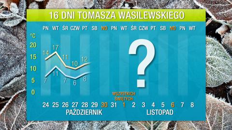 Autorska prognoza Tomasza Wasilewskiego na 16 dni