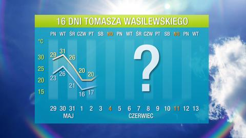 Prognoza pogody na 16 dni