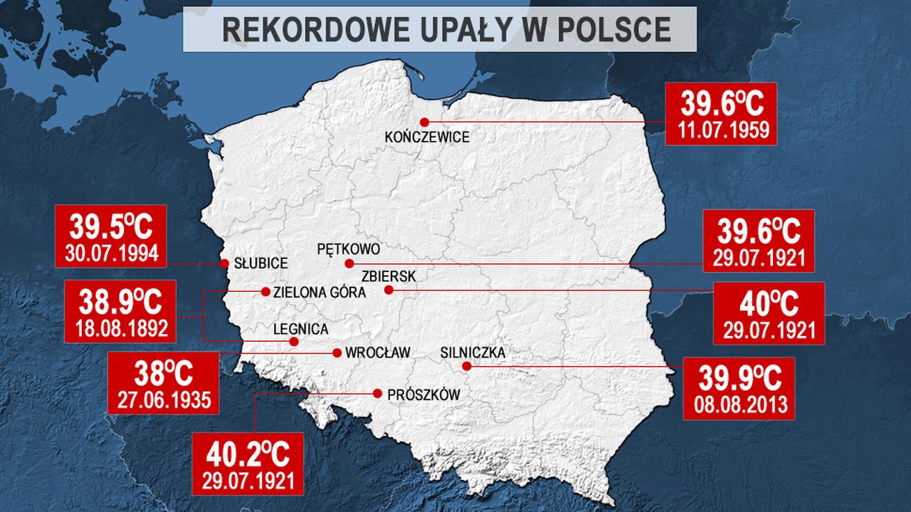 Rekordy ciepła w Polsce. Zobacz, gdzie i kiedy było najcieplej
