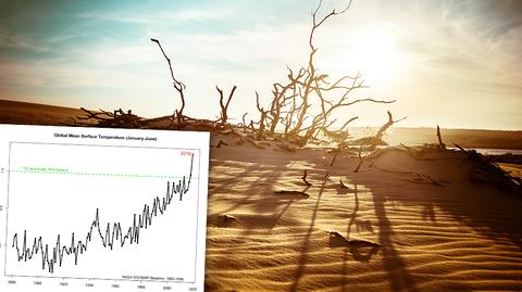 Trwa kolejny szczyt klimatyczny