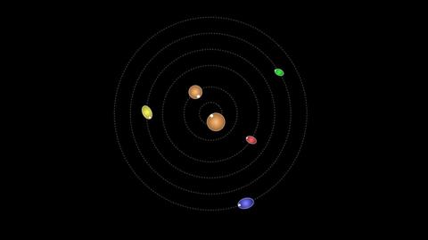 Animacja przedstawiająca ruch obrotowy księżyców Plutona