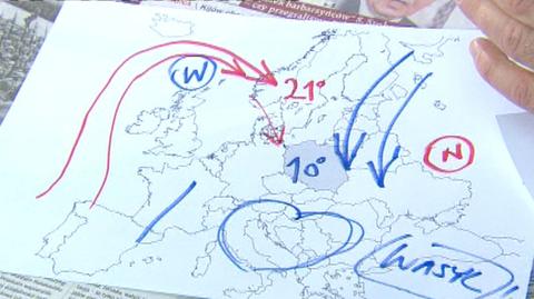 Sytuacja synoptyczna w Europie