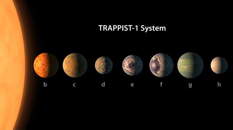 Najnowsze odkrycie NASA. Siedem planet podobnych do Ziemi