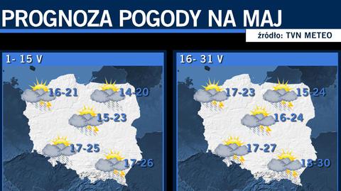 Pogoda na maj (TVN24)