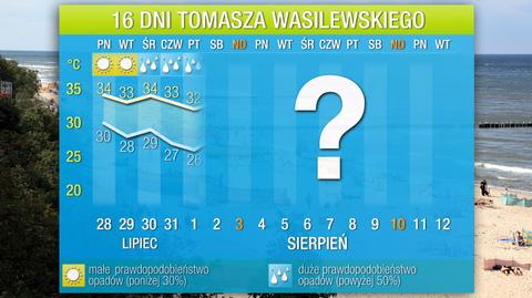 Prognoza pogody na 16 dni
