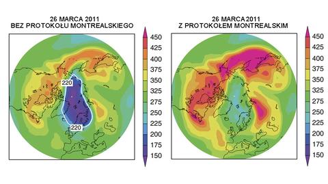 Wizualizacja powłoki ozonowej - dwa scenariusze
