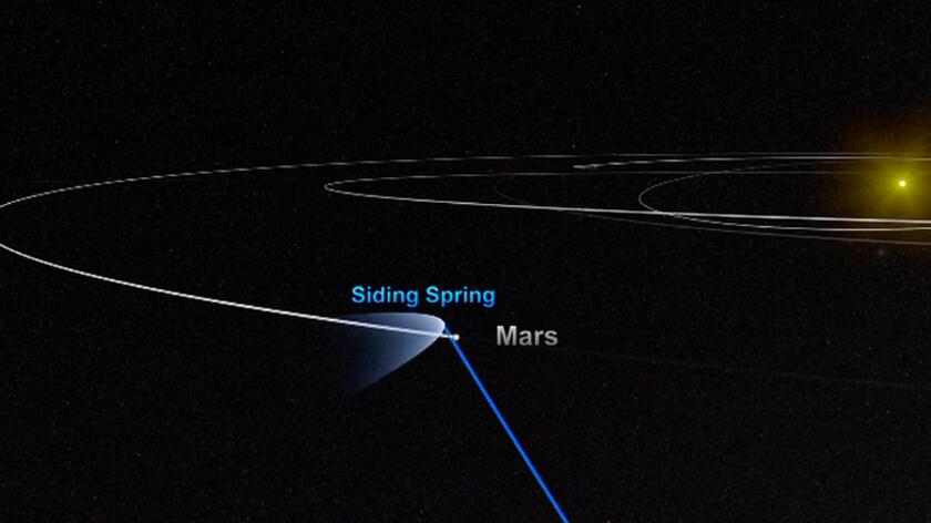 Marsjańskie sondy będą badać przelatującą kometę Siding Spring