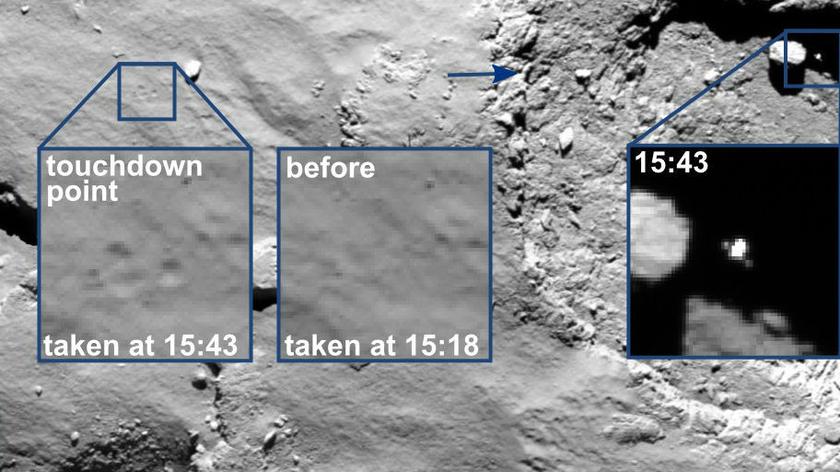 Trajektoria końcowej fazy lotu sondy Rosetta