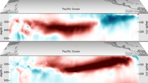 "El Nino - u progu katastrofy"