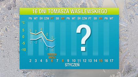 Prognoza pogody na 16 dni