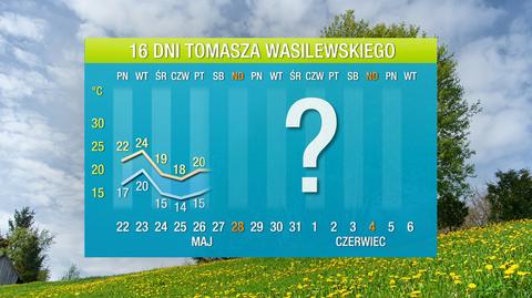 Prognoza pogody na 16 dni