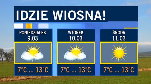 Nadchodzi wiosna	