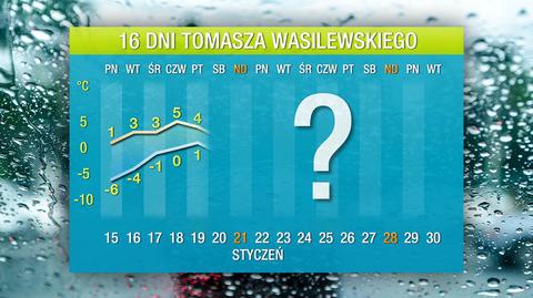 Prognoza pogody na 16 dni