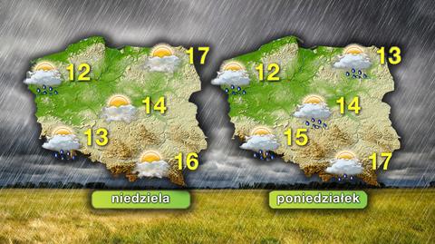 Prognoza pogody na pięć dni