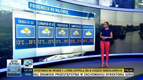 Prognoza pogody na majówkę (TVN24)