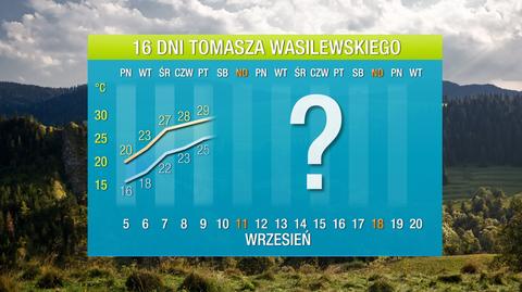 Autorska prognoza Tomasza Wasilewskiego na 16 dni