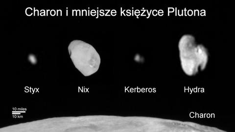 Misja New Horizons trwa już prawie 10 lat