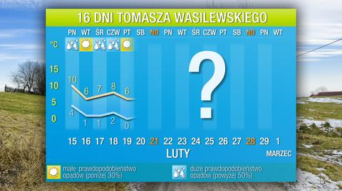 Autorska prognoza Tomasza Wasilewskiego na 16 dni