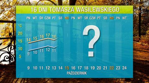 Prognoza pogody na 16 dni