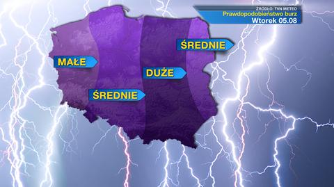 Prawdopodobieństwo wystąpienia burz w Polsce