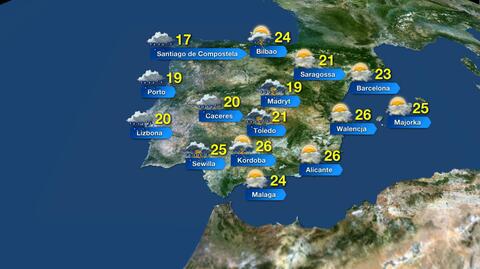 Prognoza pogody "Meteo News"