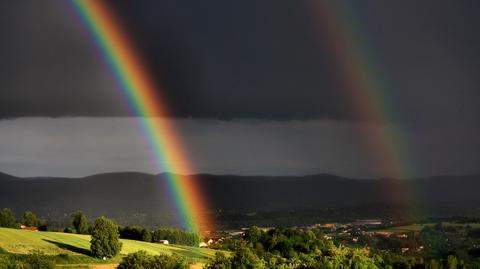 Prognoza pogody na dzień 20.06